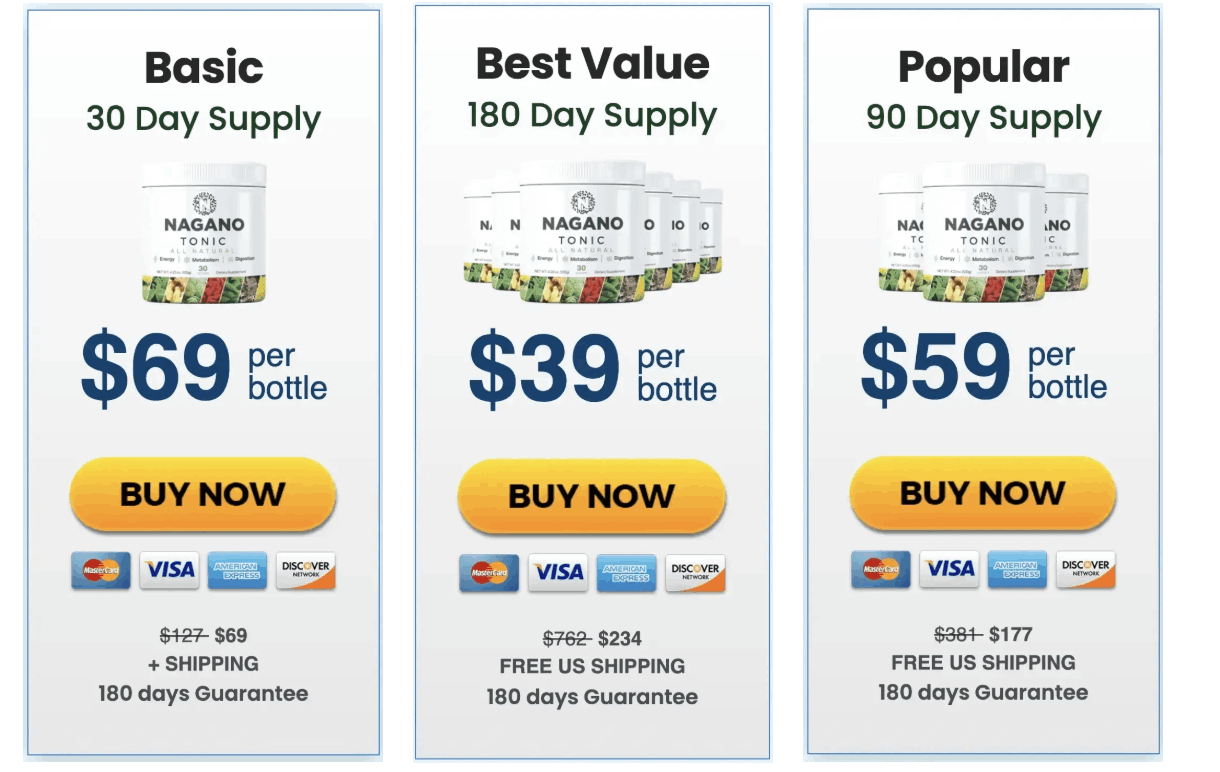 Nagano Tonic price -1